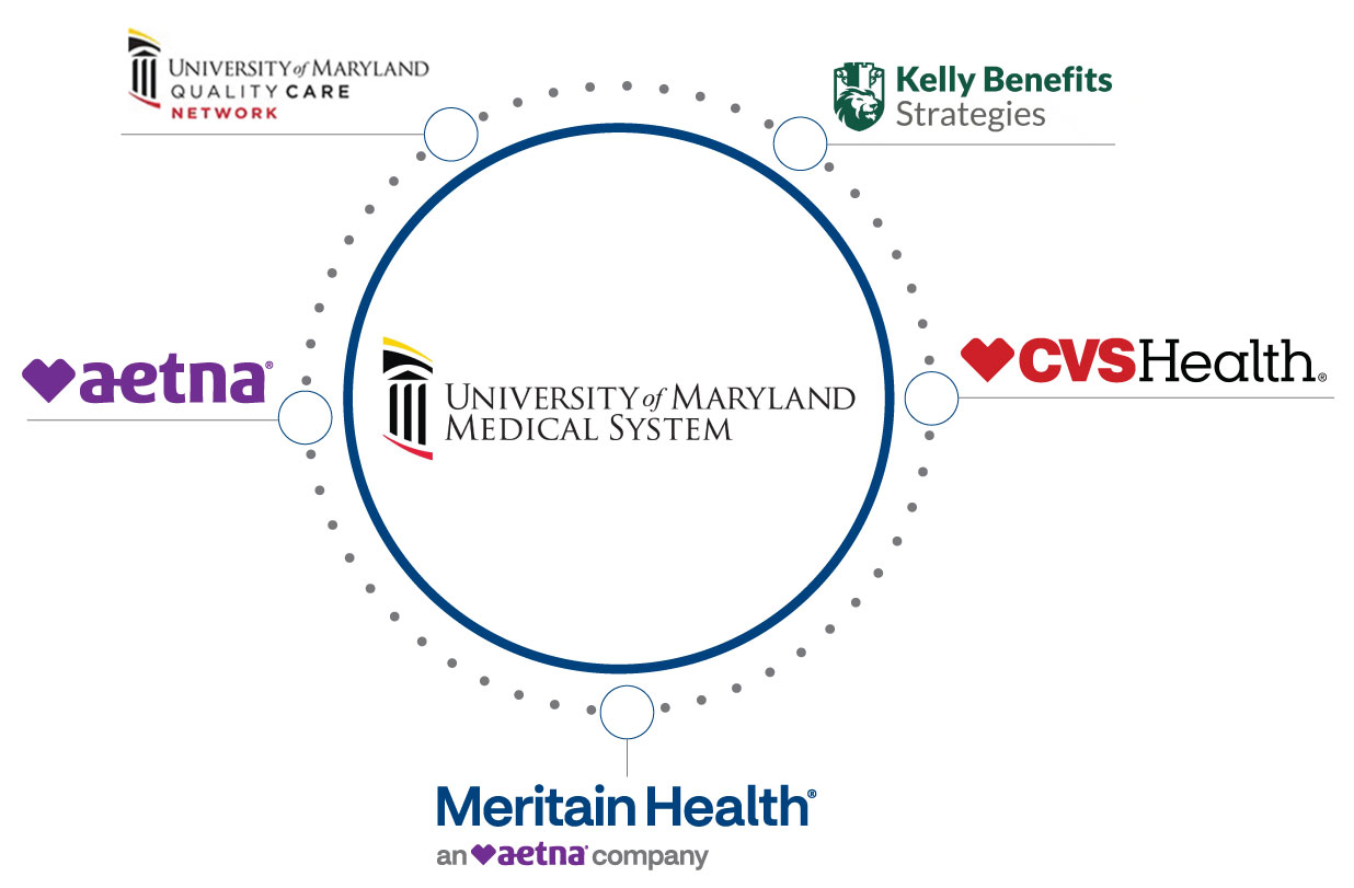 UMMS circle graphic